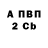 Альфа ПВП Соль Artur Asadullin